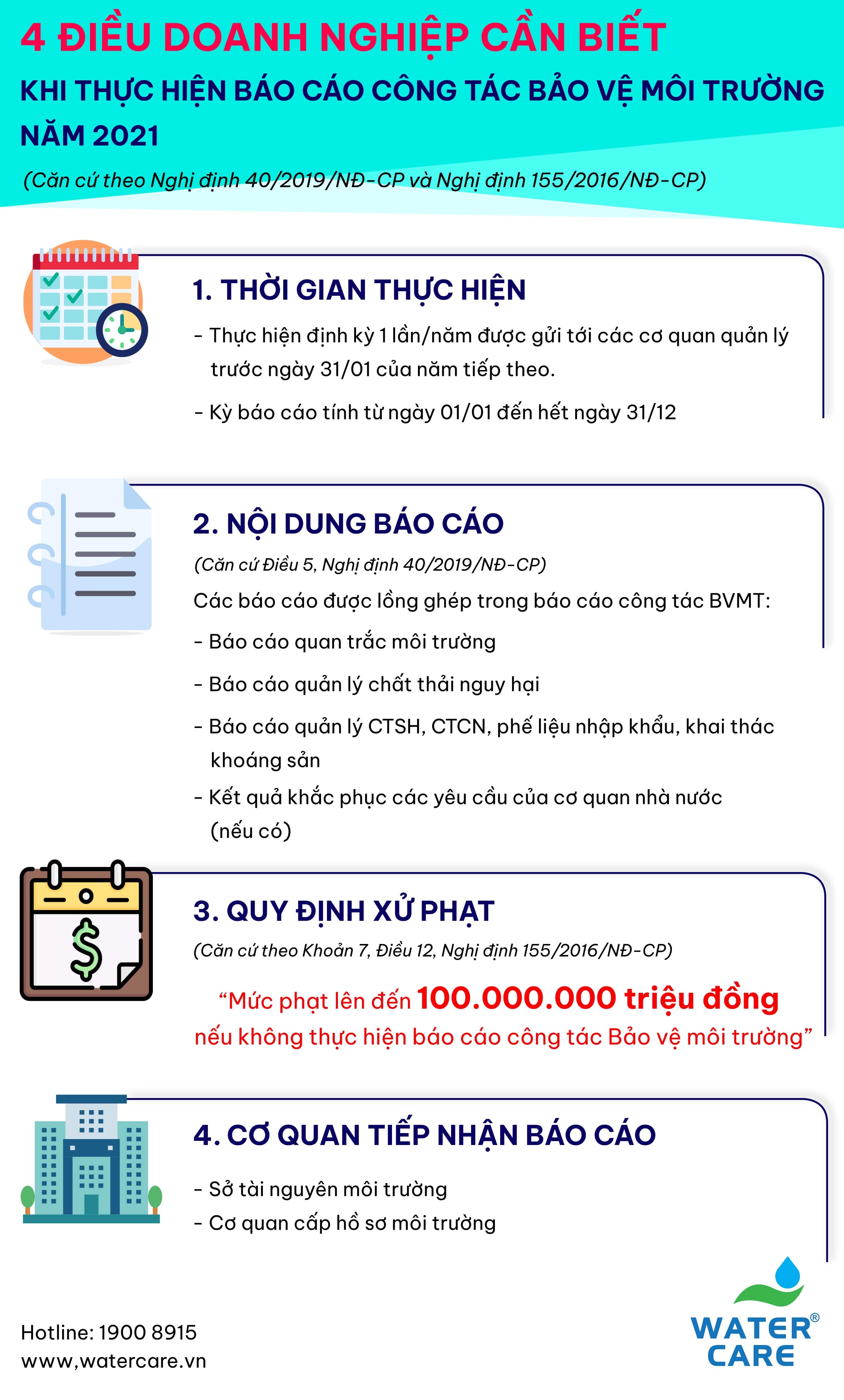 4-dieu-doanh-nghiep-can-biet-khi-thuc-hien-bao-cao-cong-tac-bao-ve-moi-truong-nam-2021-min.jpg