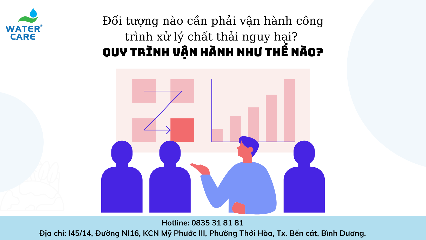 Đối tượng vận hành thử nghiệm