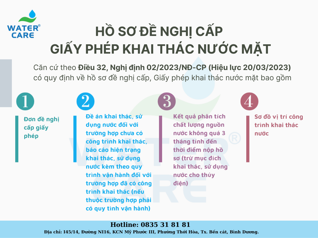 HỒ SƠ (1)-min